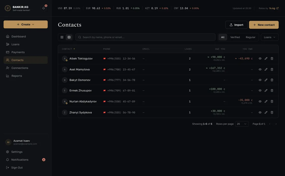 BANKIR.KG Contacts: a table of contacts with what each owes you and what you owe; on the phone, the same contacts as cards