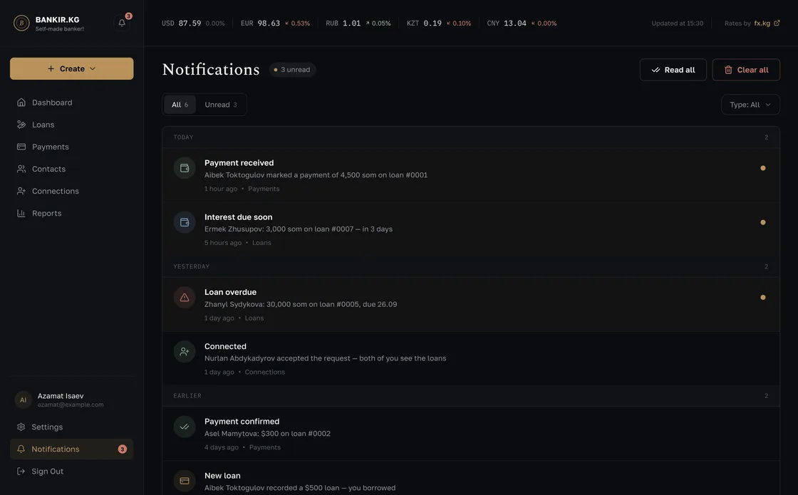 Notifications: a payment received, interest due soon, an overdue loan, grouped by day